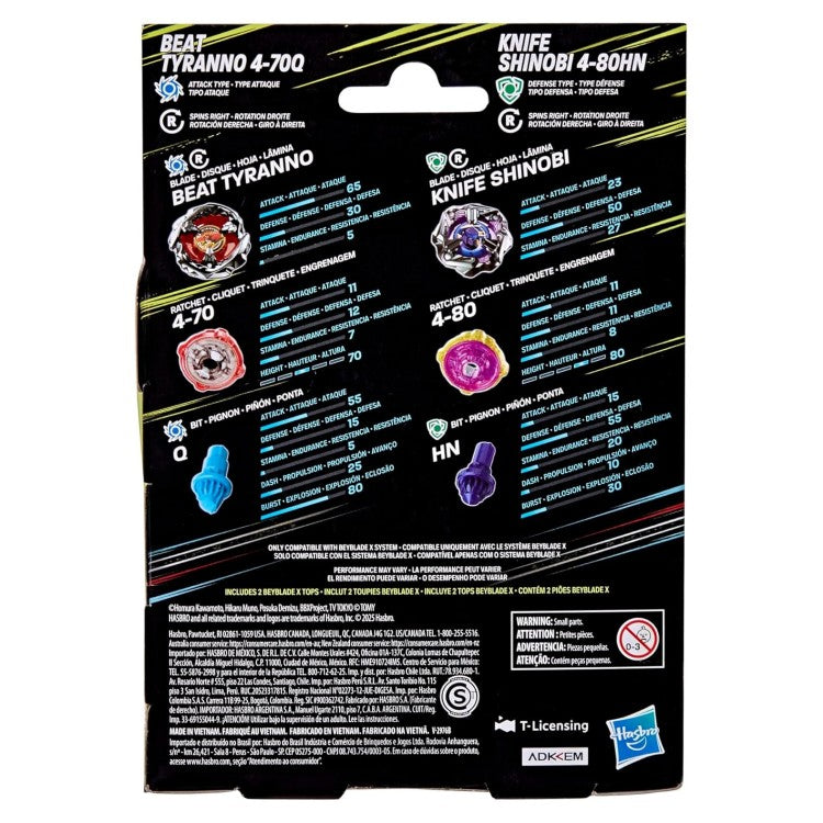 Rückseite der Verpackung mit den Werten von Beat Tyranno 4-70Q und Knife Shinobi 4-80HN